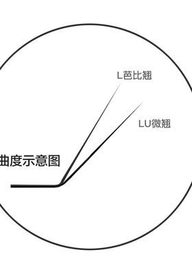 超柔软Lu广角睫毛狐系Diana