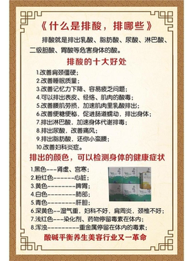 排酸海报养生图排酸的十大好处宣传画沙棘排毒广告装饰画墙贴图