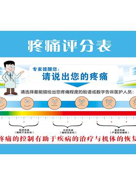 疼痛评分标准VAS评分脸谱疼痛尺NRS数字分级新版疼痛评估标识贴牌