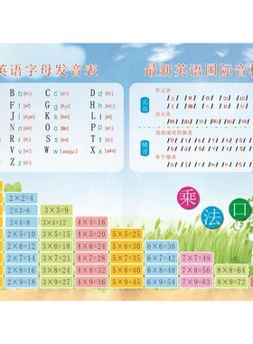 小学生儿童九九乘法口诀表挂图加减乘除墙贴一二年级数学99乘除