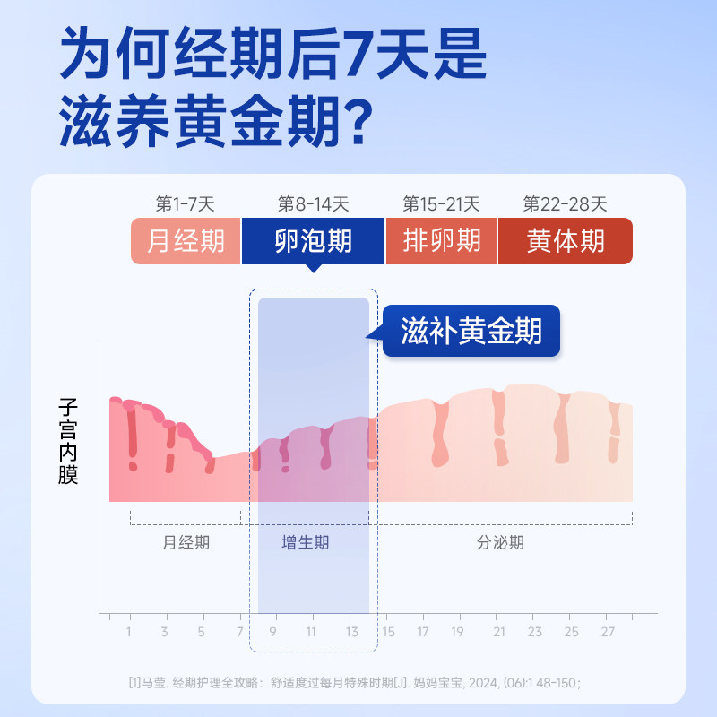 官栈 即食花胶轻享滋补鱼胶粥孕妇补品营养品天然胶原蛋白礼盒