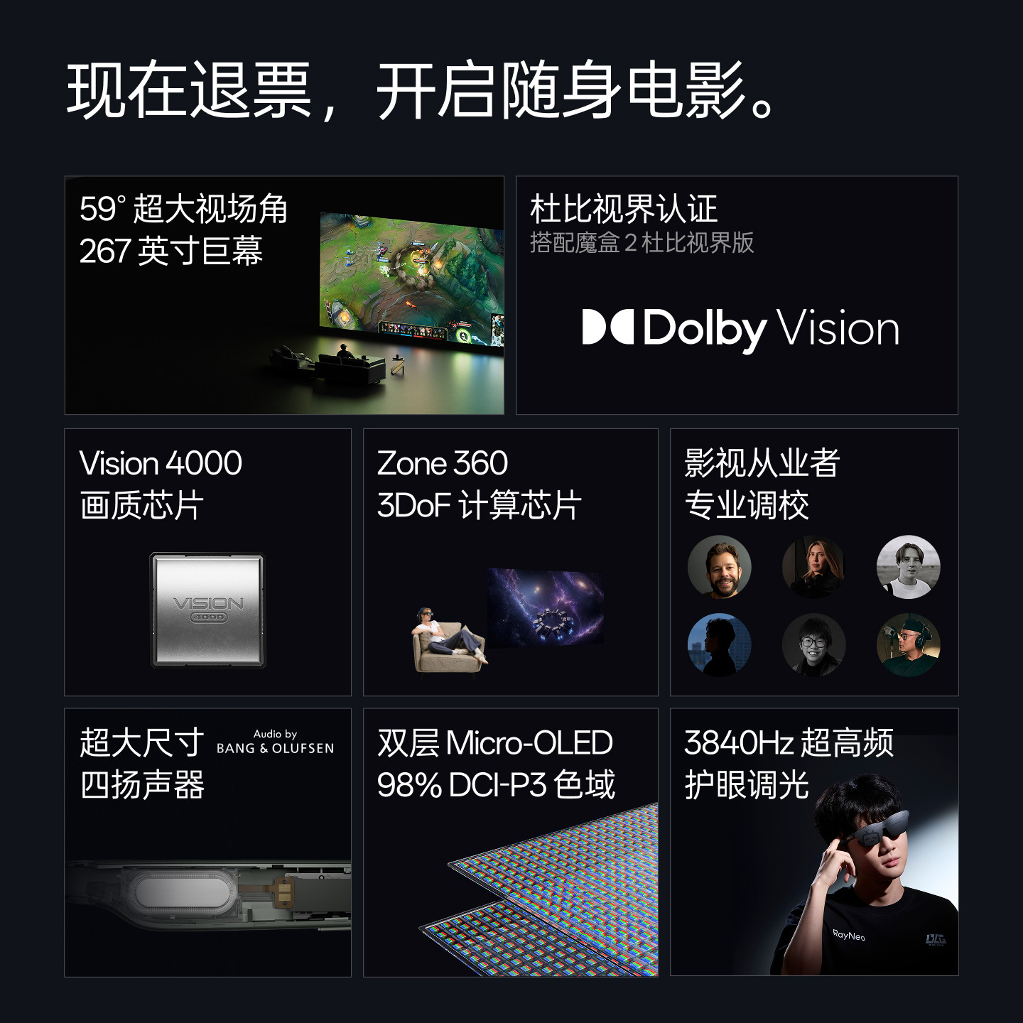 图 4
