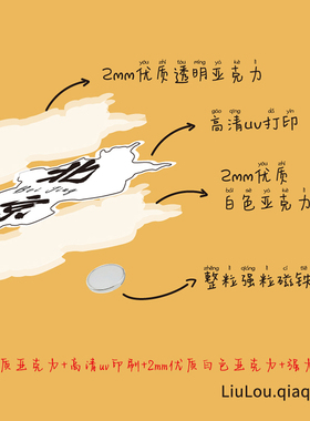 冰箱贴磁贴旅游城市亚克力定制