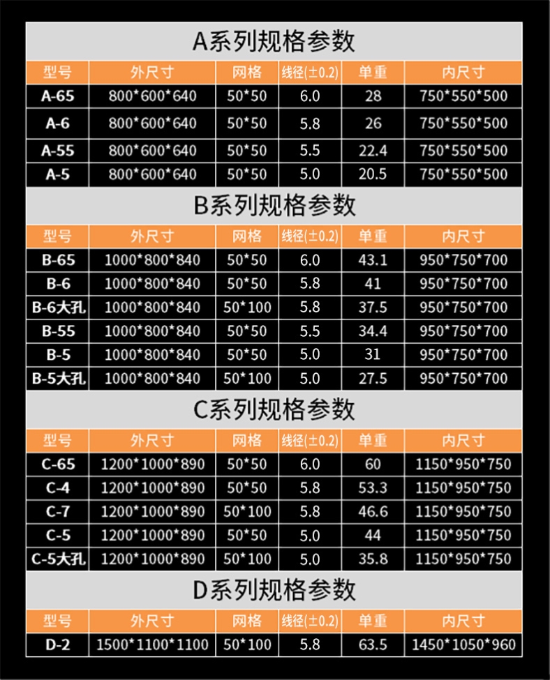 仓储笼折叠铁筐物流周转笼车快递分拣筐收纳铁框蝴蝶笼车仓库铁笼 - 图2