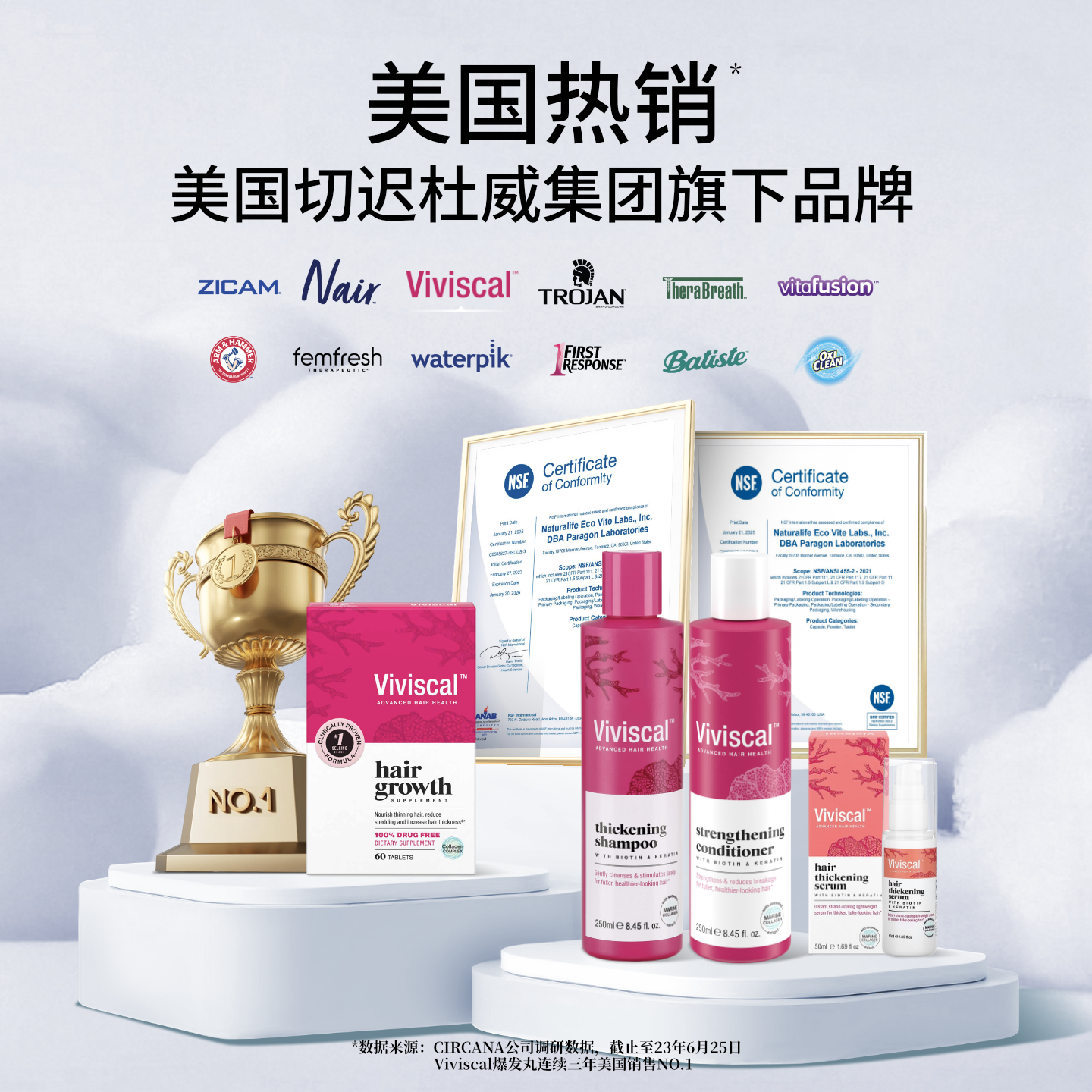 Viviscal洗发水增发固发增稠控油蓬松去屑洗头膏露液男女正品品牌 - 图3