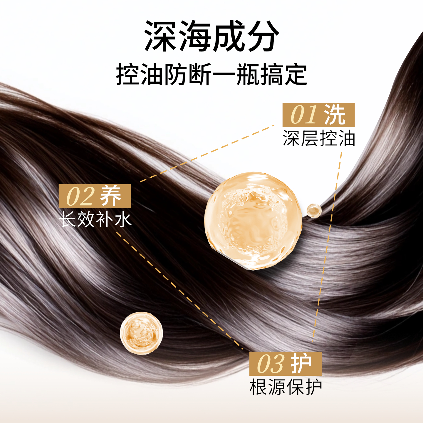 Viviscal洗发水增发固发增稠控油蓬松去屑洗头膏露液男女正品品牌 - 图0