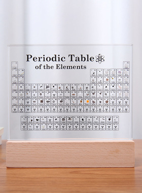 跨境大号中号小号化学元素周期表