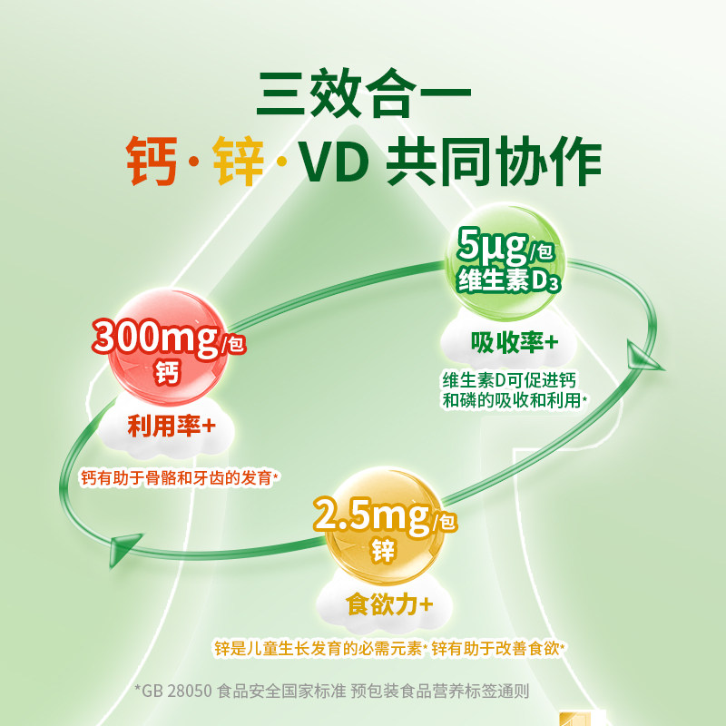 东方甄选加强款液体钙锌维生素柠檬酸钙膳食营养饮料饮品