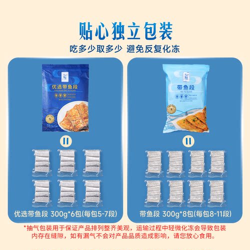 东方甄选带鱼段新鲜冷冻中段东海海鲜鱼块水产深海鱼生鲜食品 - 图1