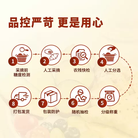 东方甄选榴莲蜜薯红薯黄心地瓜番薯软糯当季新鲜蔬菜3斤/4.5斤装 图片 4