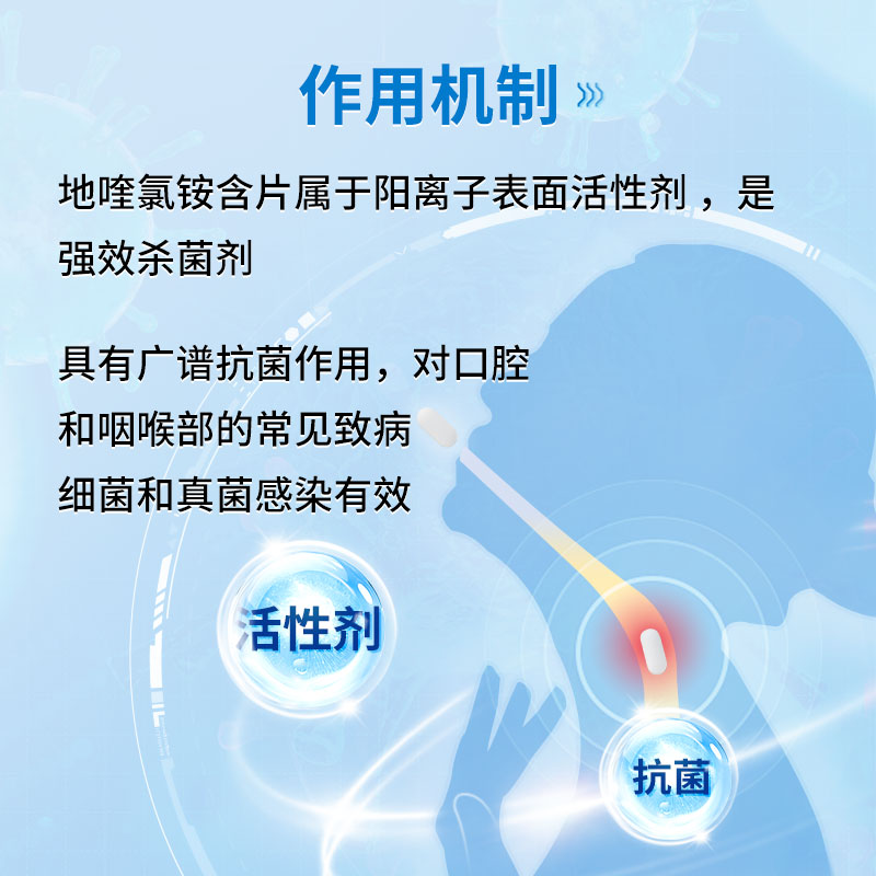 清利地喹氯铵含片慢性咽炎专用特效润喉咙干痒肿痛口腔溃疡除根药
