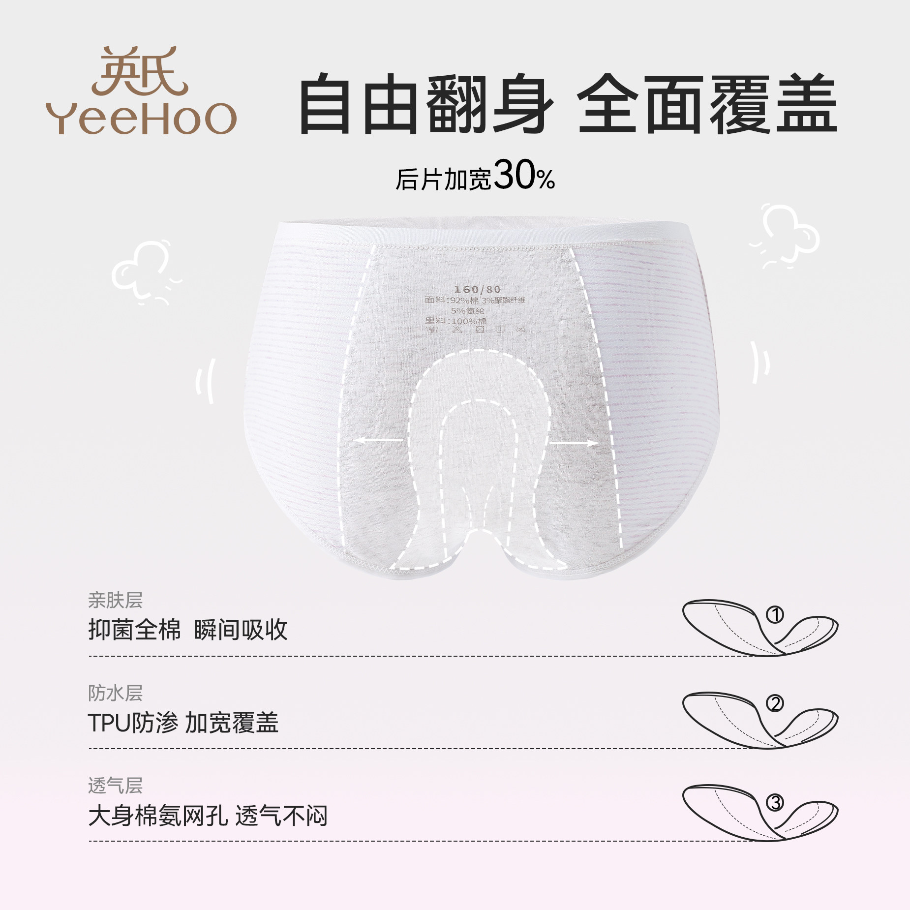 英氏少女生理裤女士月经期防漏抑菌底裤女生姨妈期专用高腰三角裤,淘宝优惠券,粉丝福利购,淘宝优惠卷