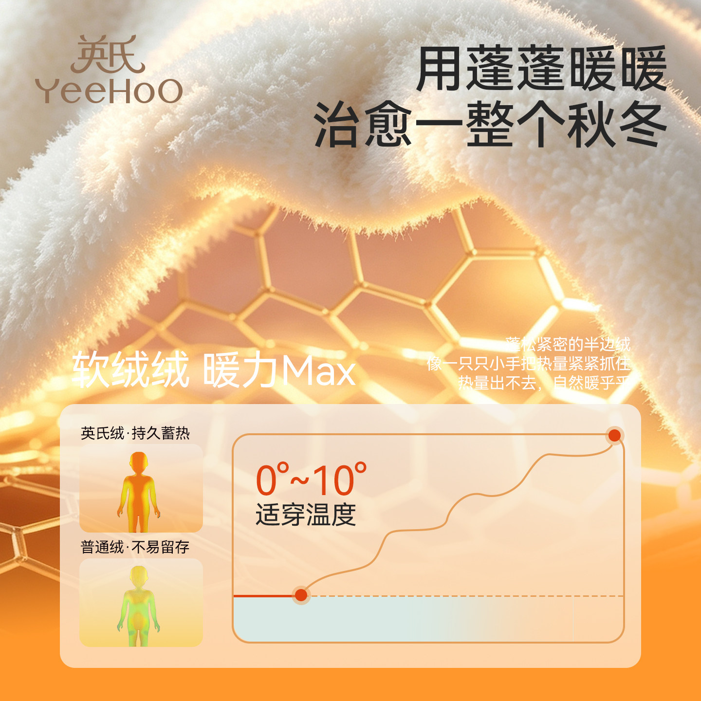 Ying's girls' type A warm and breathable nightgown suit