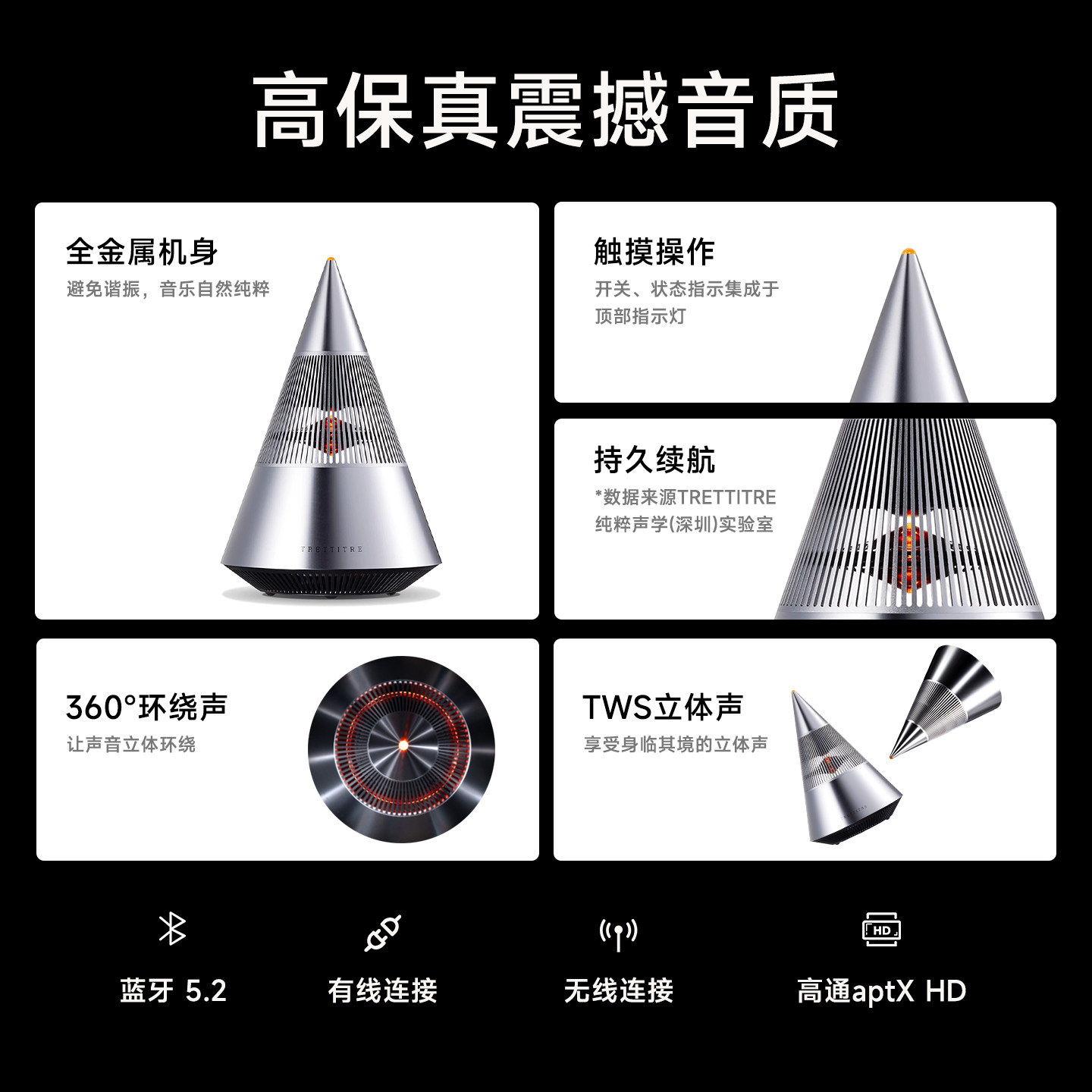 TRETTITRE蓝牙音箱高音质桌面音响电脑音响送礼物家用mini山峰,淘宝优惠券,粉丝福利购,淘宝优惠卷