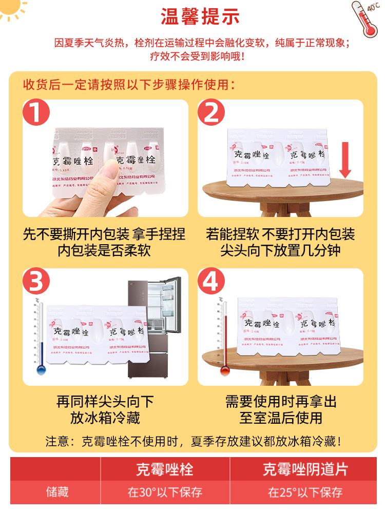 阴道炎妇科用药克霉唑栓等抗真菌药克霉挫软膏外阴瘙痒霉菌豆腐渣 - 图0