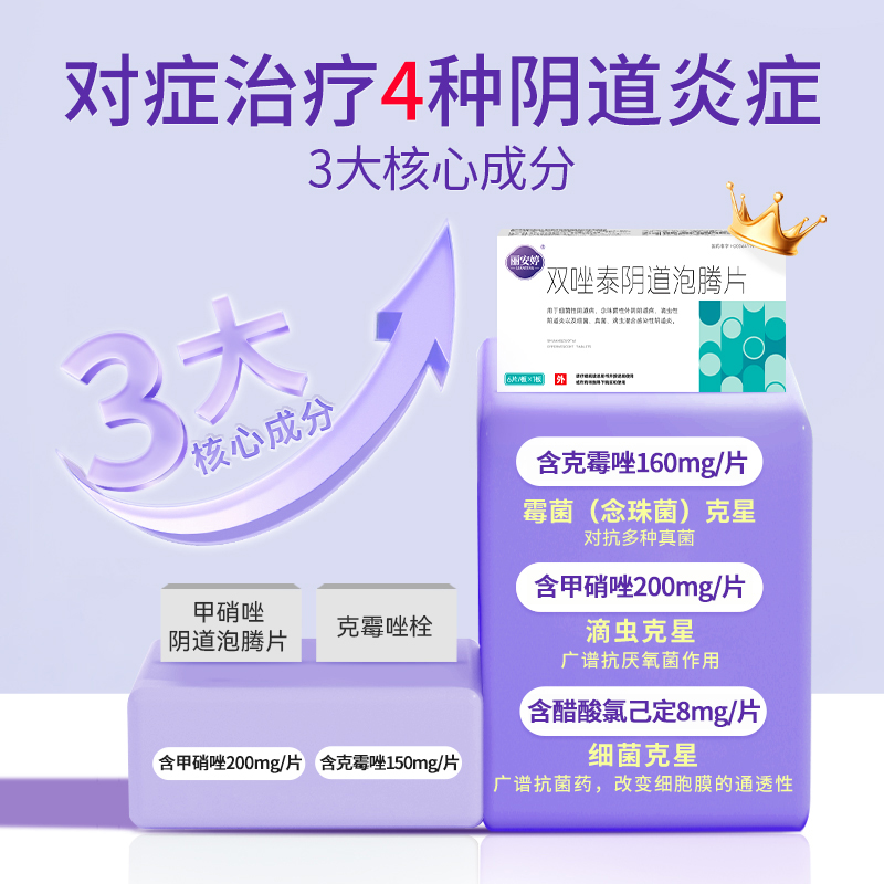 双唑泰阴道泡腾片消炎阴道炎妇科用药凝胶甲硝锉栓片外阴瘙痒止痒 - 图1