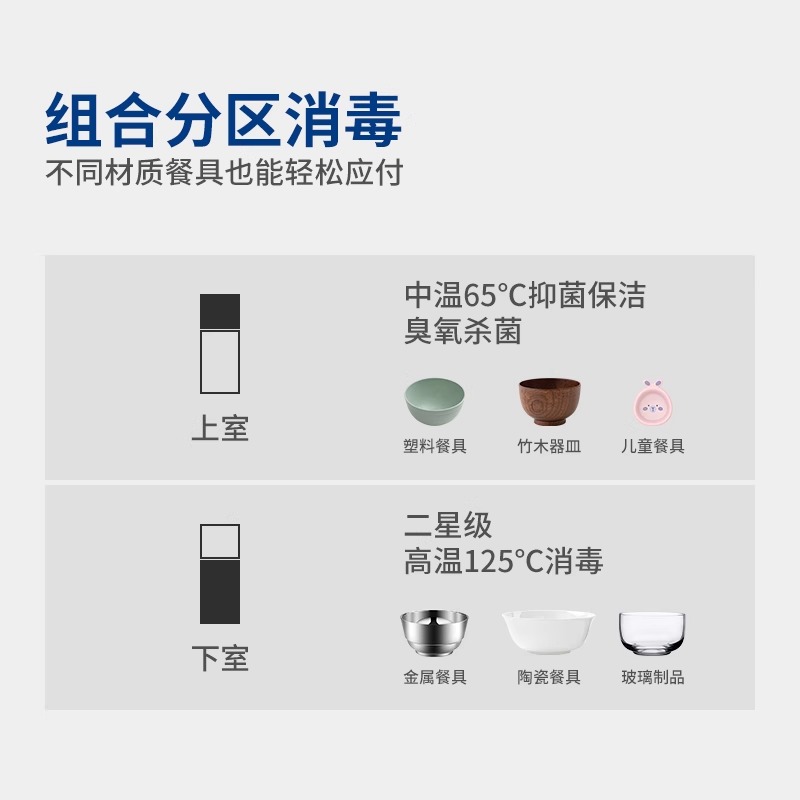 奥克斯二星立式消毒碗柜厨房家用双门饭店商用高温消毒柜小型台式-图1