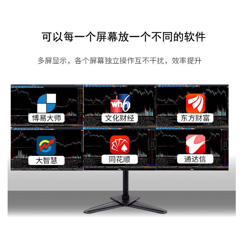 奔语双屏三屏炒股专用电脑一机多屏幕显示器分屏期货外汇包安装-图2