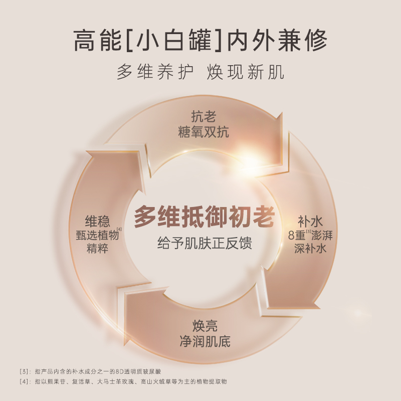 Aubu艾蓓妍多维养护双抗小白罐涂抹面膜100g