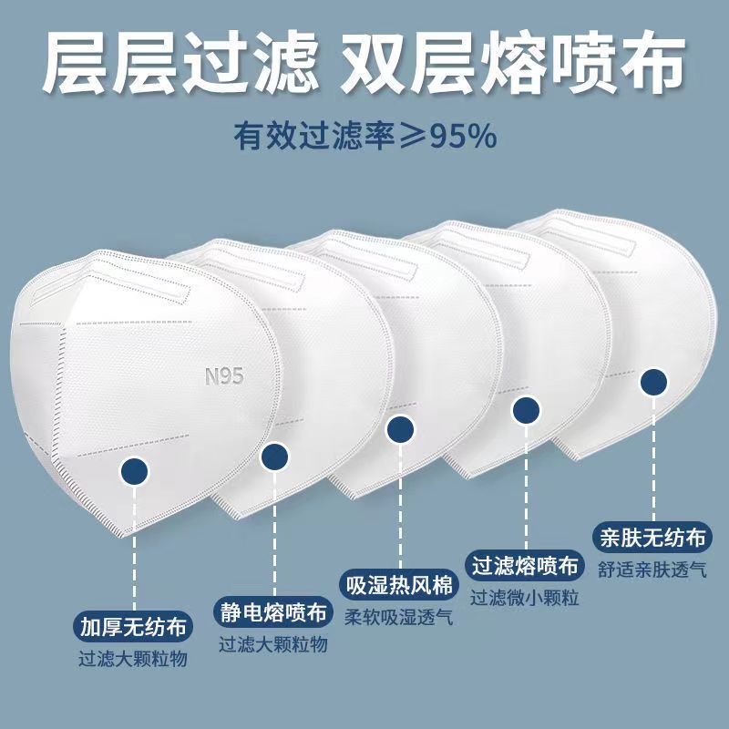【拍4件共40個】N95防護口罩成人5層防護口罩簡約白色口罩國標_黛芙語化妝品旗艦店_美容護膚_美體_精油