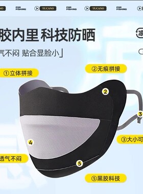 隋心黑胶科技面料UPF50+超防晒口罩女士遮阳护眼角防紫外线一片装