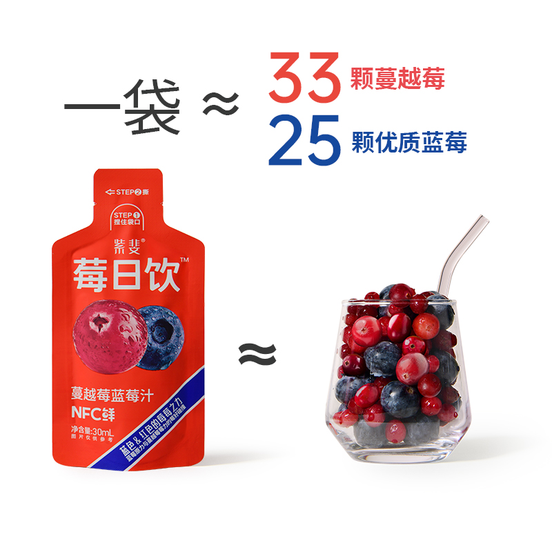 莓日饮NFC蔓越莓蓝莓汁花青素非浓缩原浆100%果汁饮料30ml*10袋-图2