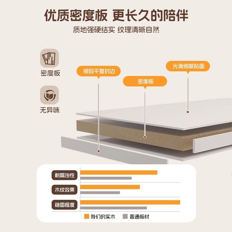 台式电脑显示器支架托架新款笔记本加长高增悬浮实木置物架桌面架,淘宝优惠券,粉丝福利购,淘宝优惠卷