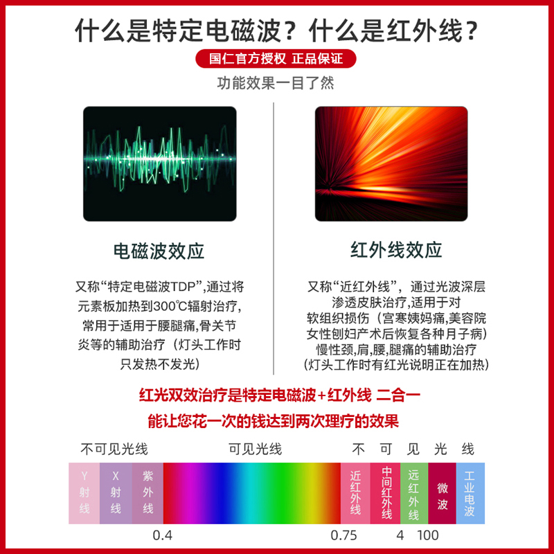 国仁红外线理疗灯医专用烤电神灯tdp治疗器家用烤灯电磁波理疗仪 - 图2