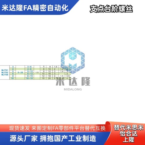 台阶螺丝MJT06-M6-L10-F6 MJT01 MJT02 MJT21 MJT22 MJT26 MJT31 - 图1