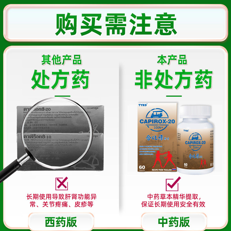 泰国合比禄20痛风风湿炎症消炎药 FINES海外国际风湿骨伤药品
