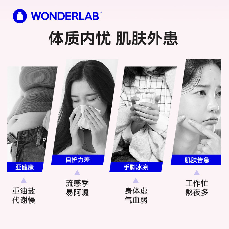  WonderLab海外复合维生素/矿物质