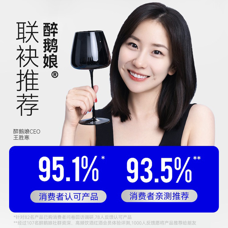  WonderLab海外蓟类