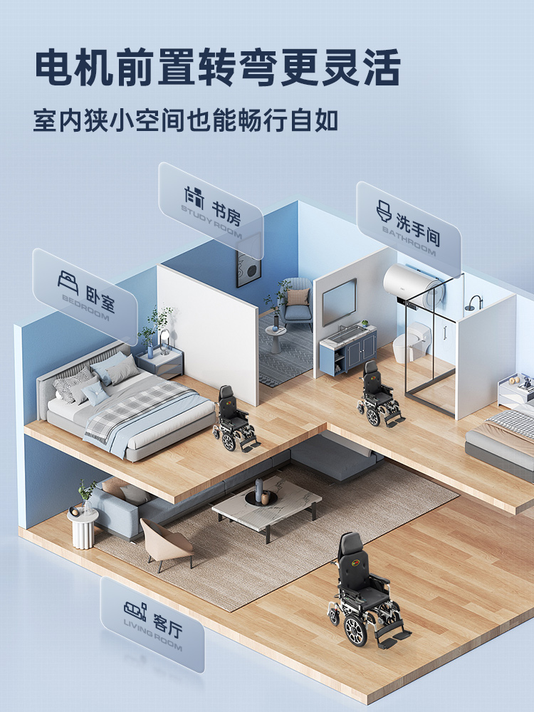 九圆电动轮椅智能全自动前驱大轮代步车老人专用折叠农村适用过坎 - 图1