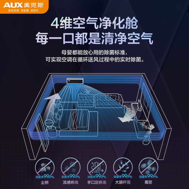 奥克斯沐净风uvc除菌1匹大风口 奥克斯空调空调