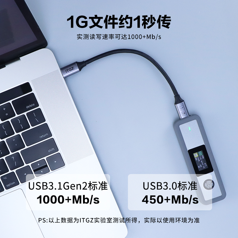 ITGZ 10Gbps高速数据线硬盘盒传输快充60W视频4K传输usb3.2 - 图0