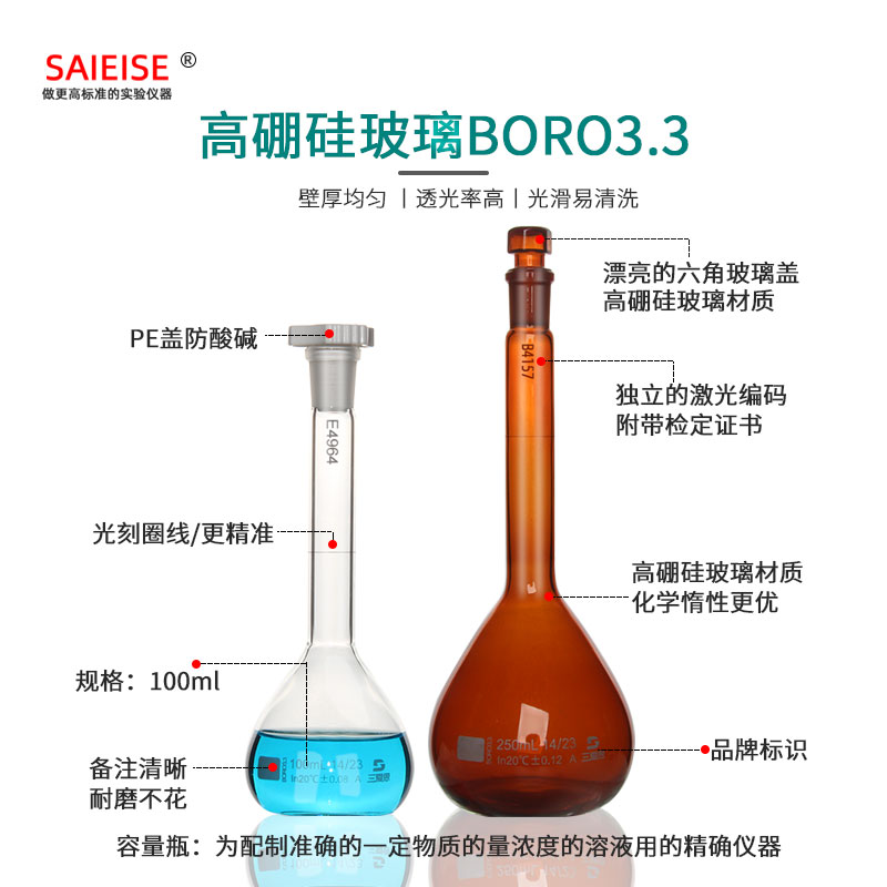 包检A级容量瓶三爱思附出厂检定证书高硼硅玻璃仪器定容瓶棕色透明具塞5 10 20 25 50 100mL 1-5L实验SAIEISE - 图2