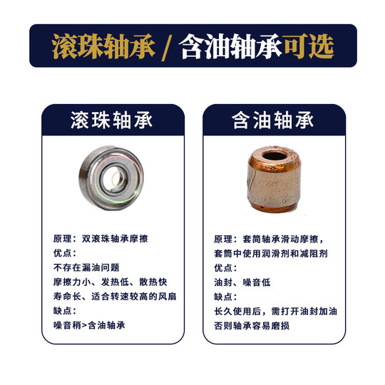 SIYOUFAN DC 24V pure copper cooling fan