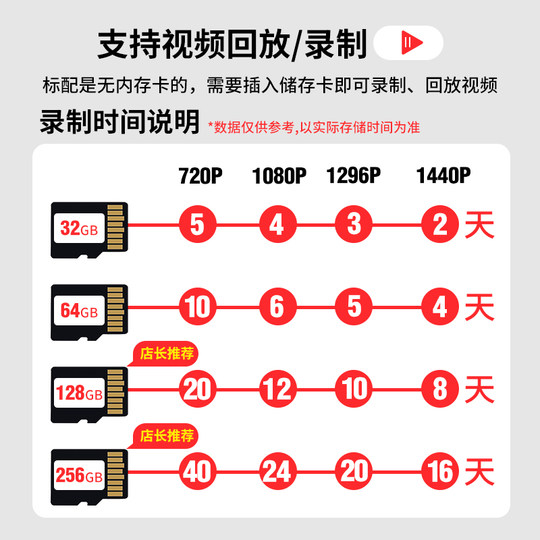 Xiaomi smart camera camera 3 home indoor PTZ version monitor mobile phone remote Mijia 360-degree panoramic HD night vision wireless wifi outdoor camera head bracket