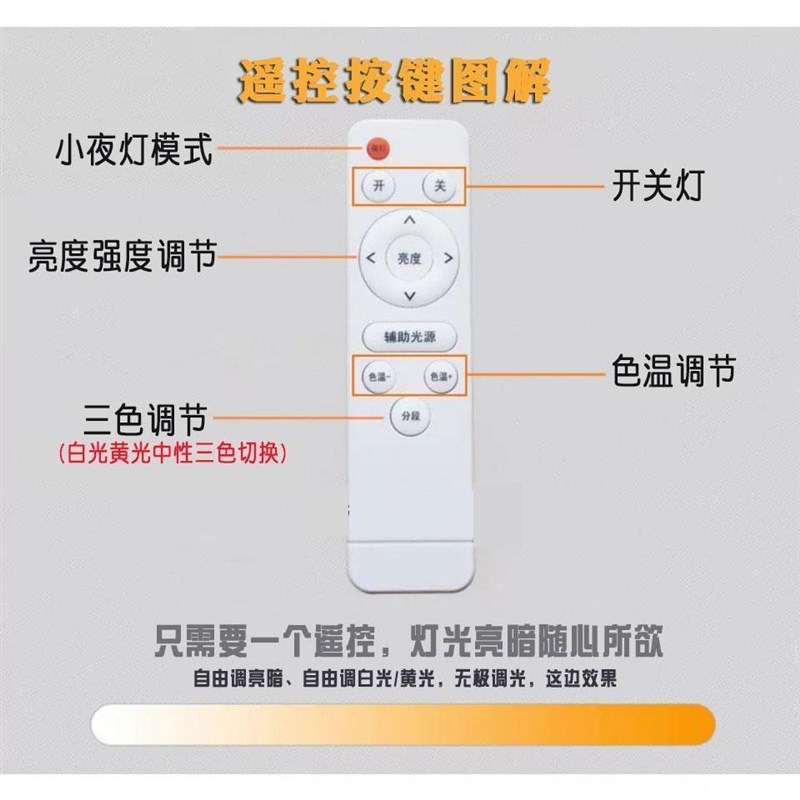 #。三色吸顶灯吊灯吊顶调节灯芯乚eGd灯盘改装圆形变色家用智能替