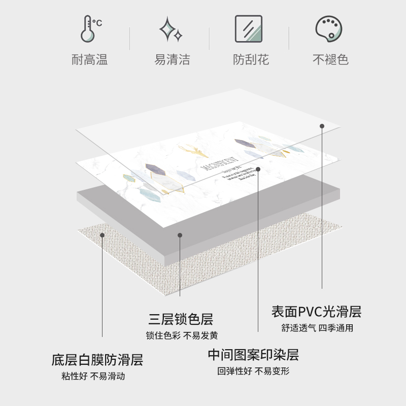 电视柜桌垫盖布防水防油免洗PVC软玻璃垫子鞋柜台面防滑盖巾桌布