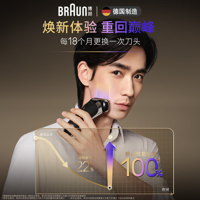 德国博朗9系刀头男士电动剃须刀网罩配件96M适配 - 图2