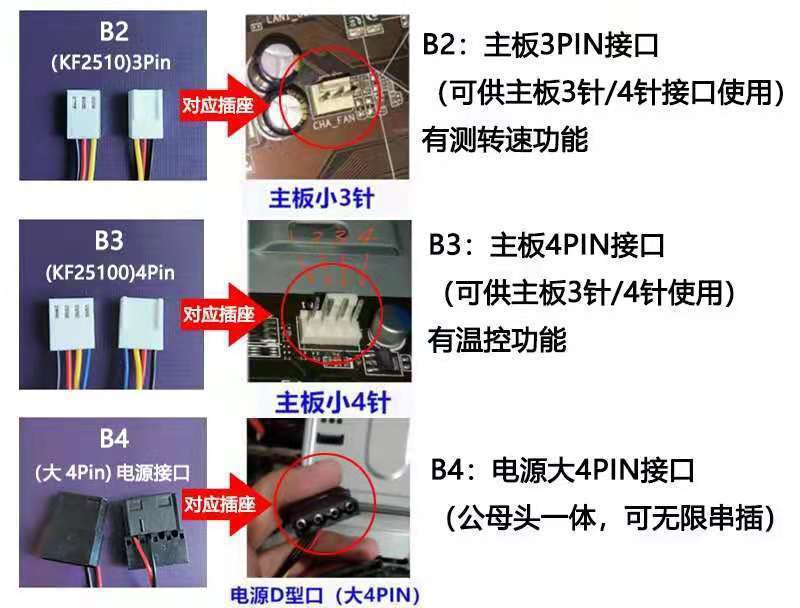 台达DC12V 24V 6 7 8 9 12 14cm三线四线PWM温控控速电脑散热风扇-图1