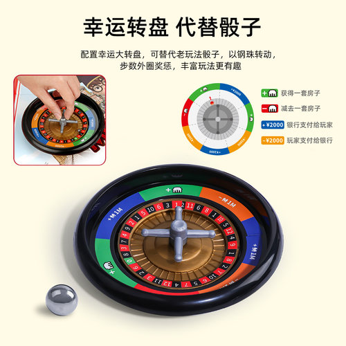 【正版富大翁桌游配件】世界之旅豪华版刷卡机转盘纸币合金棋房子 - 图0