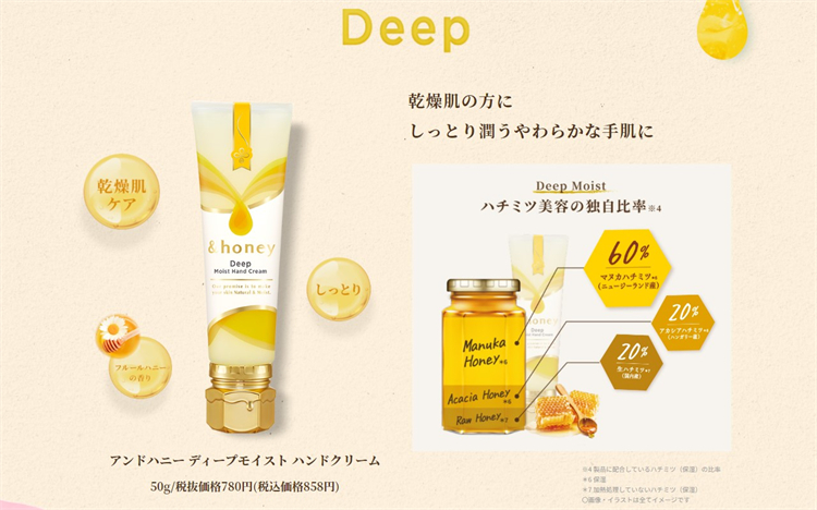 2023年版现货日本直运&Honey蜂蜜精华深层保湿滋润护手霜50g-图0