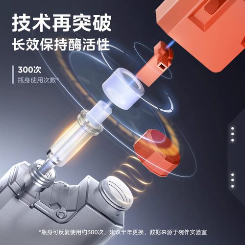 碗伴自动投放洗碗机洗碗液补充液全品牌适配美的S66pro/S65proG35 - 图1