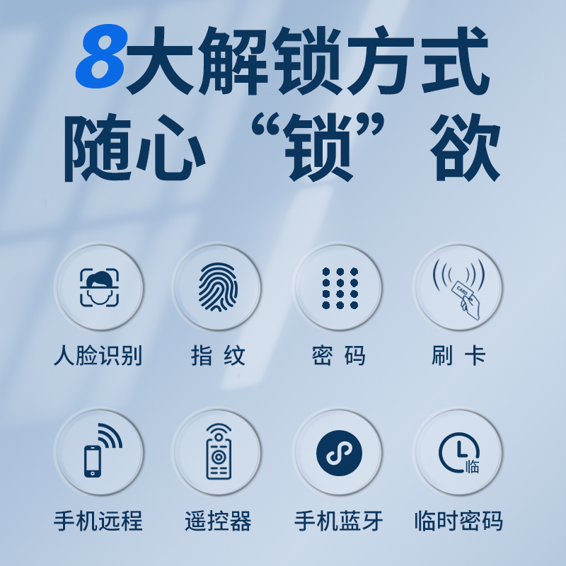 烈兔人脸识别指纹锁办公室玻璃门密码锁电子锁智能锁门禁公司双门