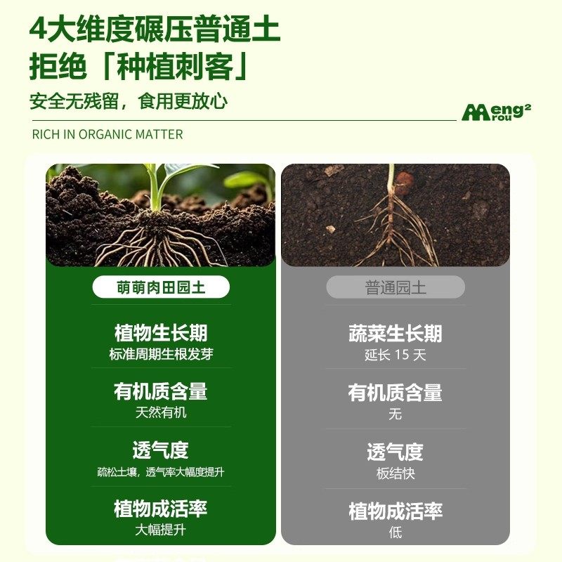 优质田园土庭院种菜土种果树黄土蔬菜种植土花土通用土壤泥土,淘宝优惠券,粉丝福利购,淘宝优惠卷