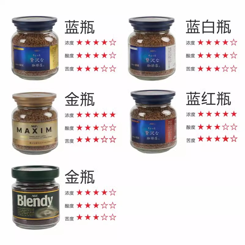 日本进口AGF blendy咖啡无蔗糖美式冻干速溶纯黑咖啡粉80g蓝金罐 - 图0