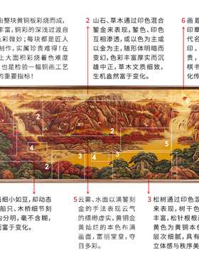 鸿运当头铜画客厅办公室中式装饰