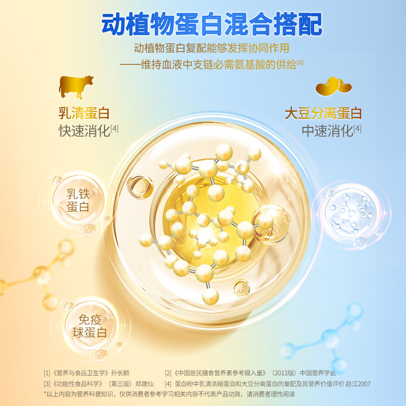 汤臣倍健蛋白粉礼盒星钻营养粉药房同款老年人金装尊耀白金蛋白粉